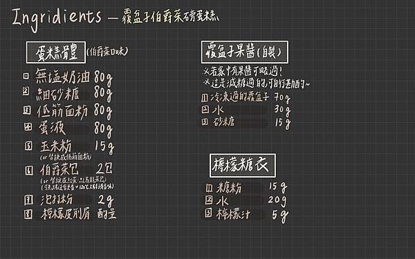 部落格潑文20220515-4.jpg