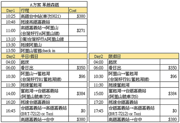 Alisan schedule_A.PNG