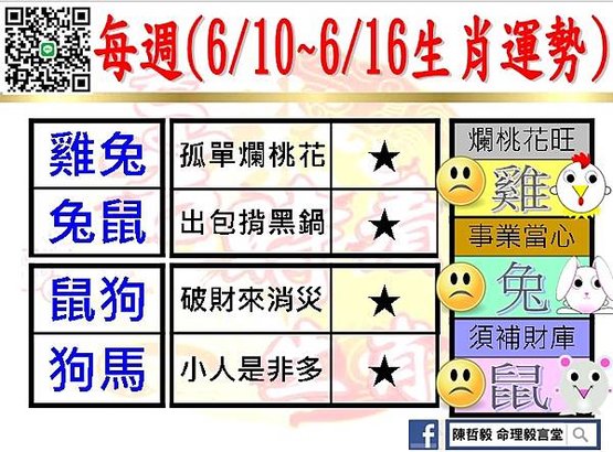 【吉時看生肖】每週生肖運勢2024年6月10日2024年6月