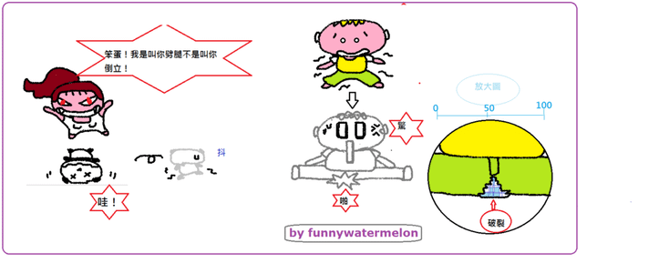 表演課-4