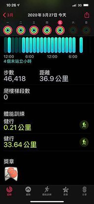 4059-day21-基隆市～石門洞.JPG