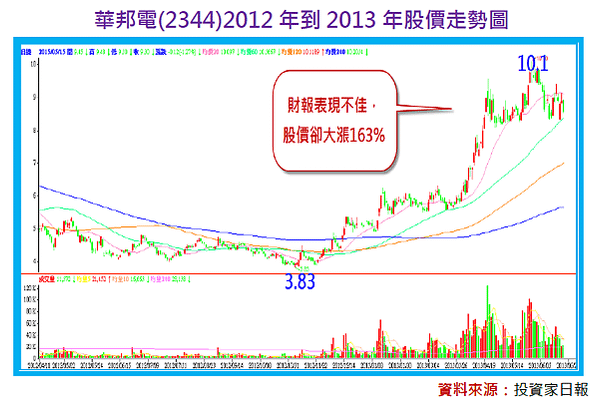 2015-5-17 下午 09-45-51