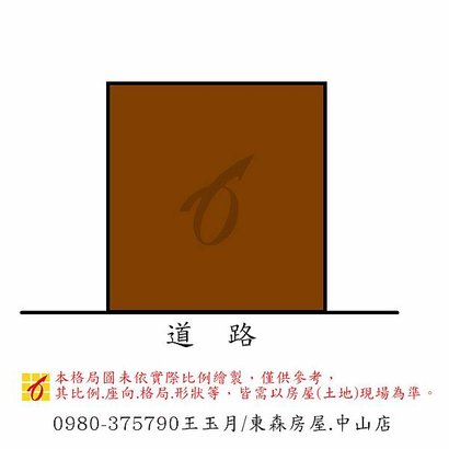 ㊣中正東路→工業用地【2280萬】