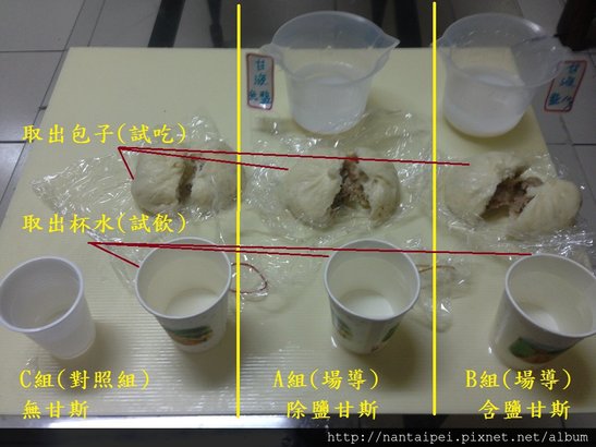 21.CO2甘斯實驗-包子試吃.JPG