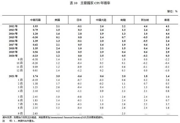 「中國崛起已到盡頭！」自1978年改革開放以來，中國的GDP