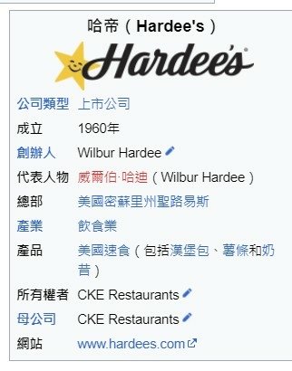 哈帝（Hardee&apos;s），台灣又稱哈帝漢堡，香港稱哈迪斯，是