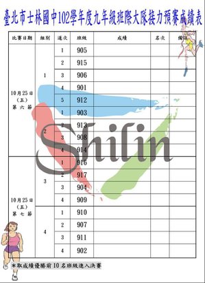 九年級大隊接力賽程表