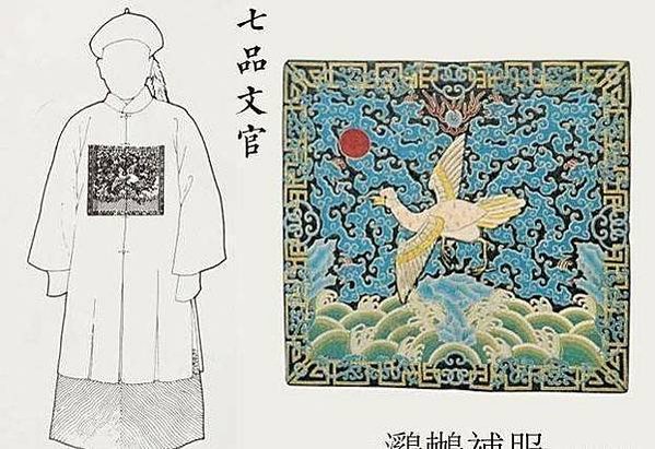 清日早期台灣的婚禮-新郎禮服本為正七品官的官服，使用時須繳納