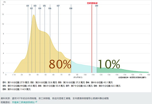 薪情平台