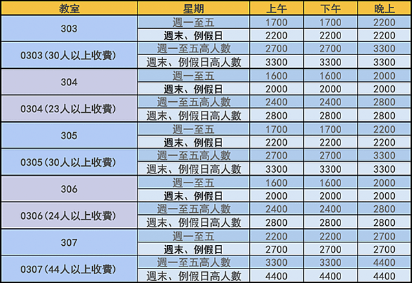 台中場地租借_SV財富教育