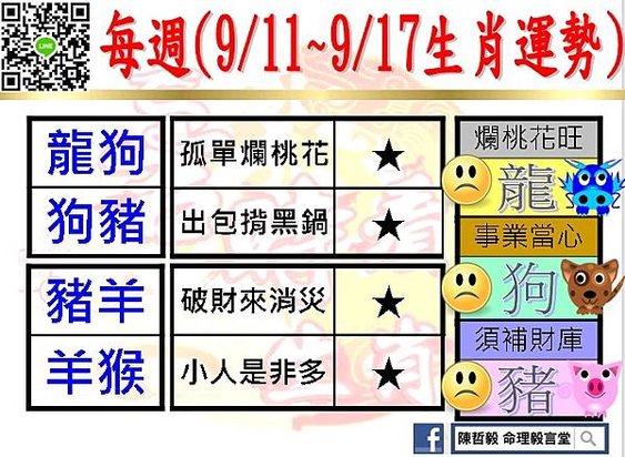 【吉時看生肖】每週生肖運勢2023年9月11日~2023年9