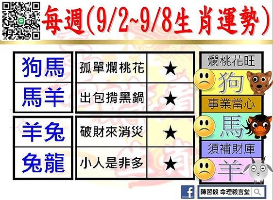 【吉時看生肖】每週生肖運勢2024年9月2日~2024年9月