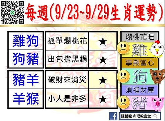 【吉時看生肖】每週生肖運勢2024年9月23日~2024年9