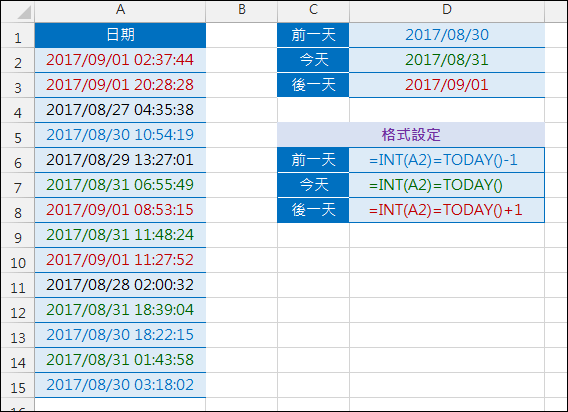 Excel-將今天、前一天、後一天顯示不同色彩(設定格式化的條件)