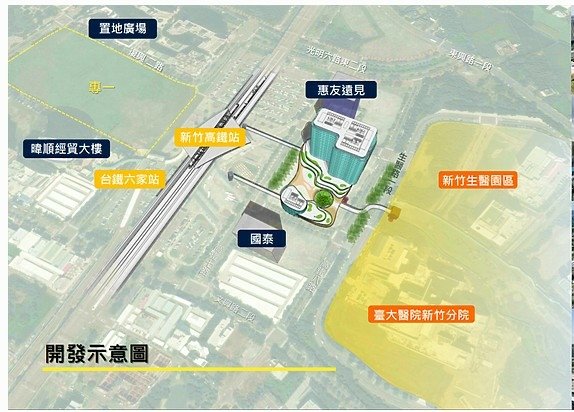 高速鐵路新竹車站特定區車站專用區(二)開發經營案設定地上權案