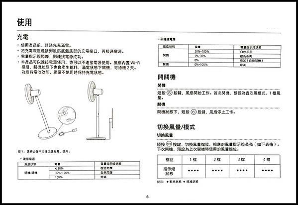 LINE_ALBUM_小米無線電風扇_230407_5