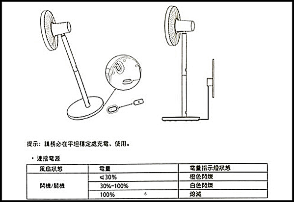 _小米無線電扇_紙本_06b