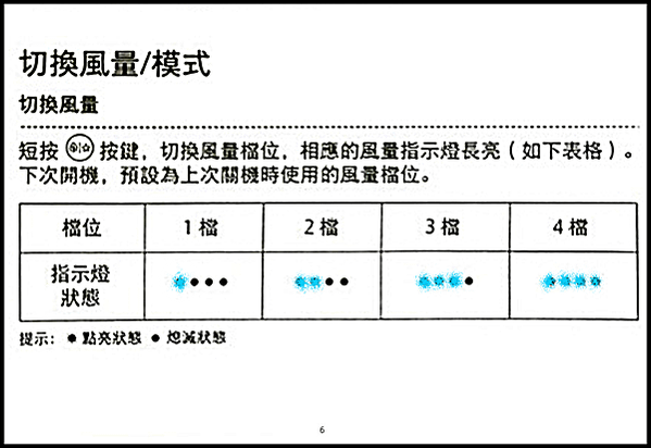 _小米無線電扇_紙本_06d