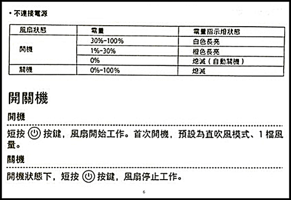 _小米無線電扇_紙本_06c