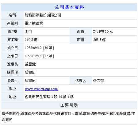 公司基本資料.PNG