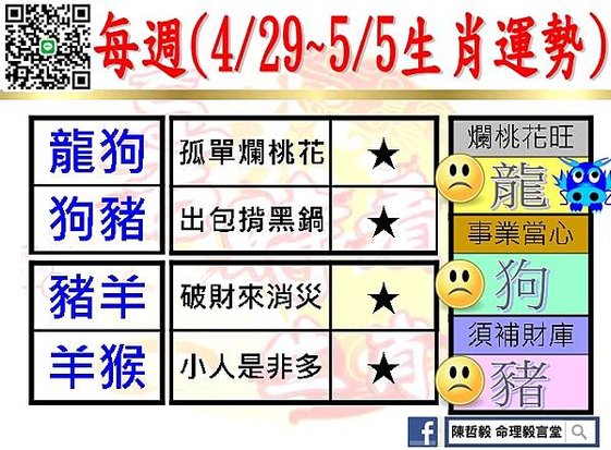 【吉時看生肖】每週生肖運勢2024年4月29日~2024年5