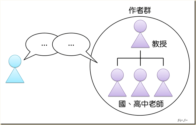2和作者群討論