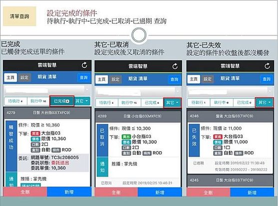 【康和期貨】二擇一單、停損停利單、觸價單、長效單-康和掌先機