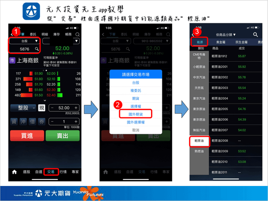 元大投資先生app 輕原油期貨搜尋