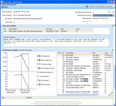 long running query