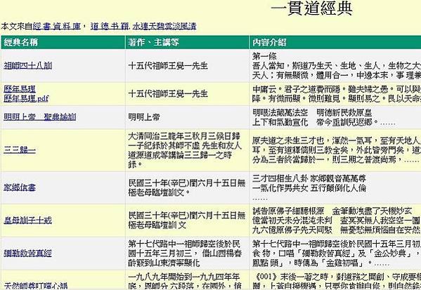 一貫道第十六代祖，劉清虛，青州人，姜太公化身/「一貫道」這個