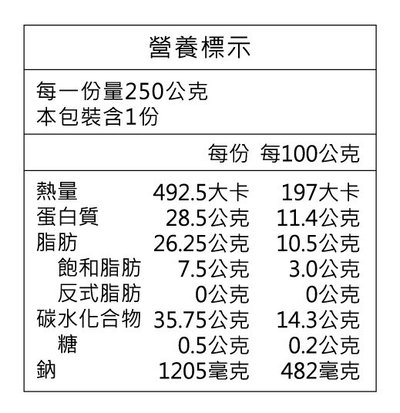 新品營養標示鹹酥唐揚雞腿塊.jpg