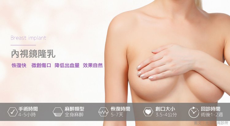 光彩內視鏡隆乳內視鏡隆乳隆乳手術風險水滴形絨毛矽膠隆乳乳房發育隆乳價格豐胸手術內視鏡光彩時尚診所台北醫美推薦果凍隆乳水滴隆乳.jpg