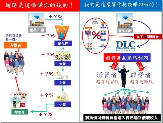 投影片11