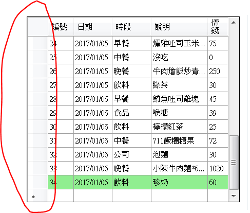 datagirdview1 左邊空格取消