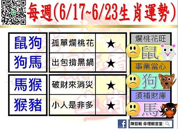 【吉時看生肖】每週生肖運勢2024年6月17日~2024年6
