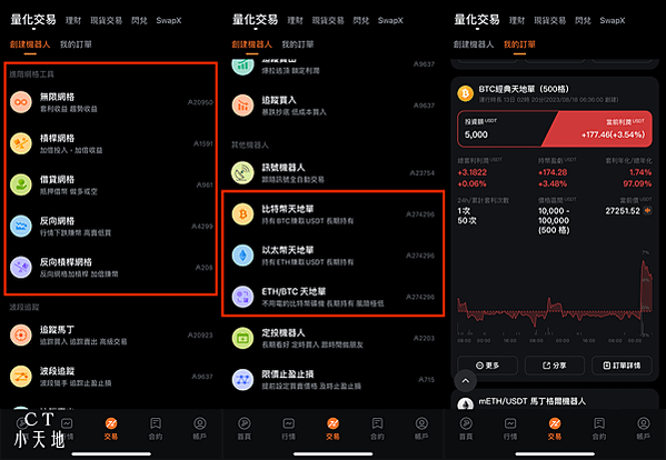 網格與BTC天地單
