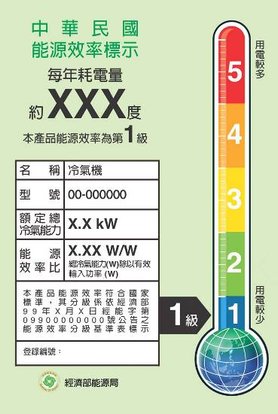 能源效率分級標示