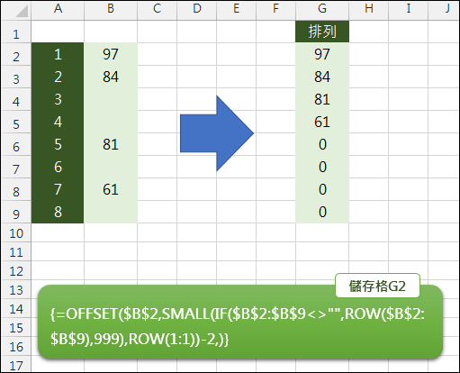 Excel-取出清單中非空白儲存格內容重新排列(SMALL,IFERROR)(依原順序)