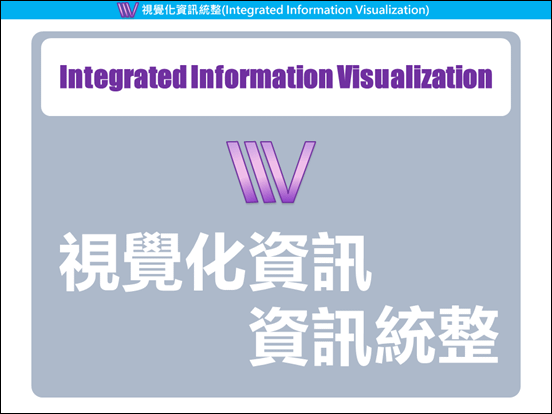 PowerPoint-透過轉化轉場以簡單方式製作優質動畫