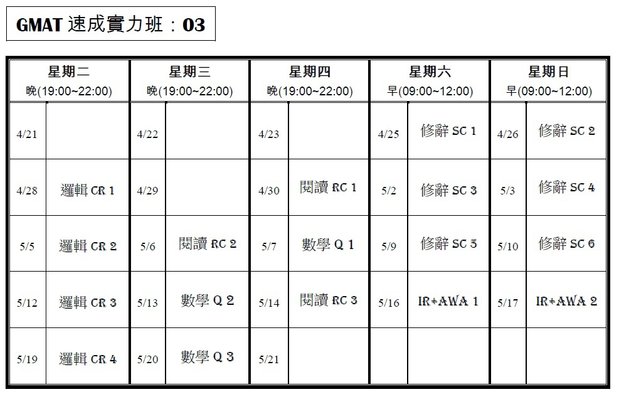 速成實力班 4 月課表