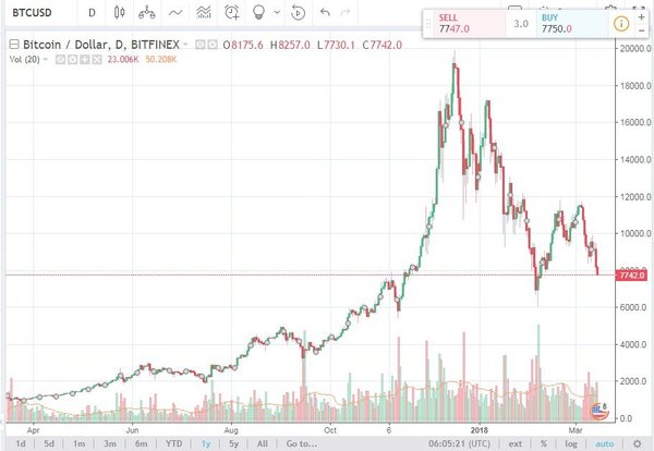 bitcoin_1y.JPG