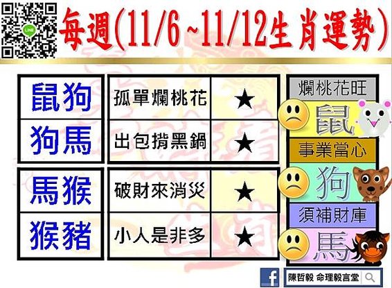 【吉時看生肖】每週生肖運勢2023年11月6日~2023年1