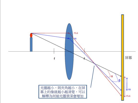 光學圖-01.jpg