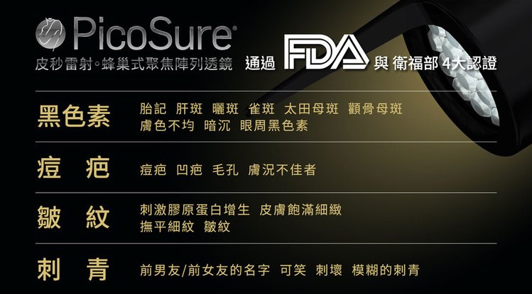 PicoSure755蜂巢皮秒雷射介紹皮秒雷射價格雷射保養膠原蛋白美肌博士超皮秒二代皮秒新一代皮秒 (3).jpg