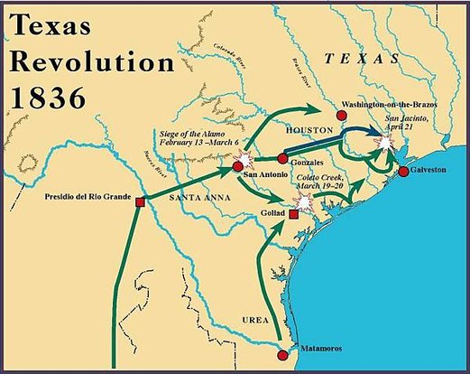 TexasRevolution.jpg