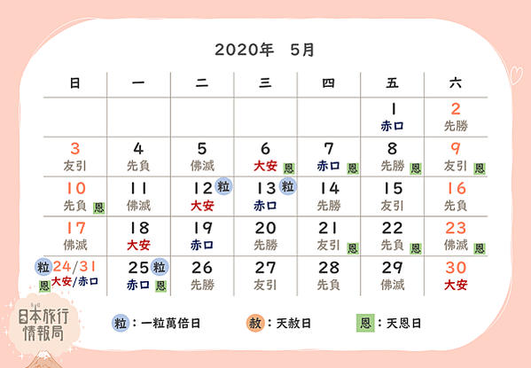 「和曆六曜」日本人也有看日子的習慣，他們不使用農民曆/日本農