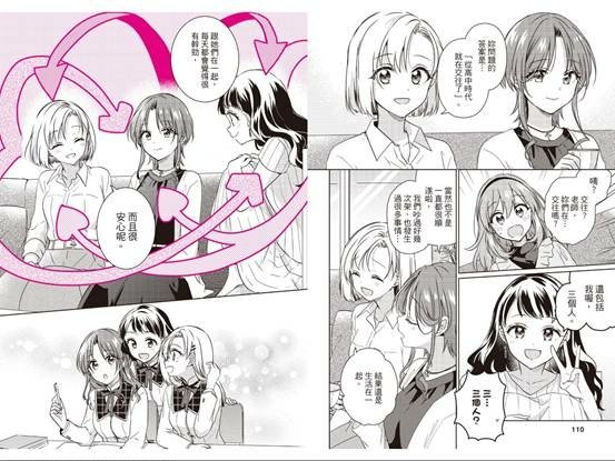 如果愛「看」得見？ 02 讀後感