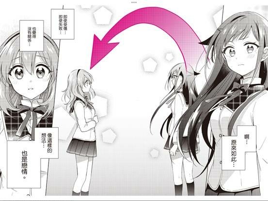 如果愛「看」得見？ 02 讀後感