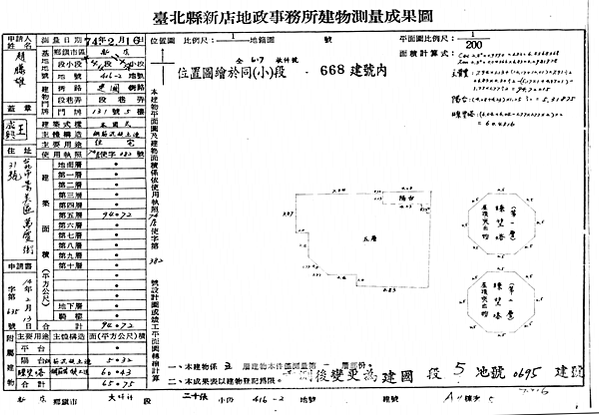 新北市新店區建國路131號5樓