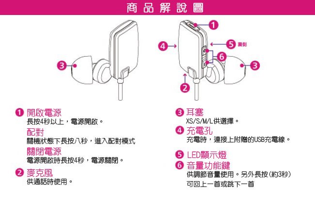 描述: http://buy.yahoo.com.tw/res/gdsale/st_pic/3939/st-3939871-4.jpg?u=20121119150338